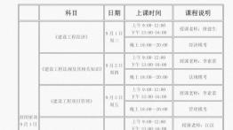 2021年一级建造师预报名已开始，封闭密训抢座中（西安）