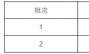 陕西中级经济师报名及考试时间已定！